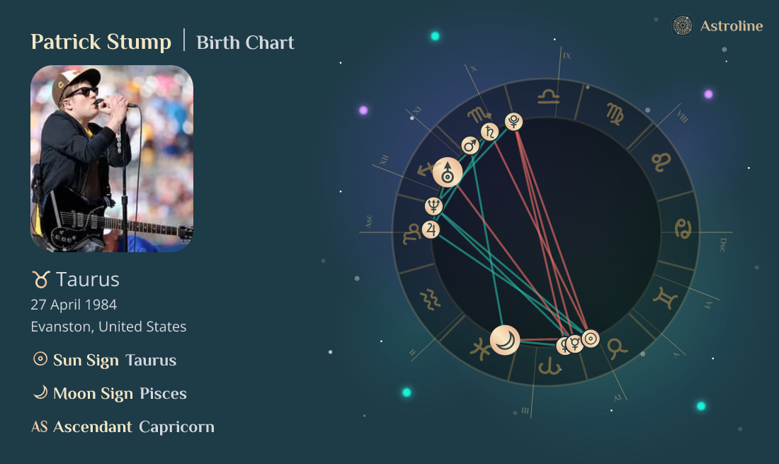 Patrick Stump Birth Charts & Zodiac Sign: Sun, Moon & Rising Signs