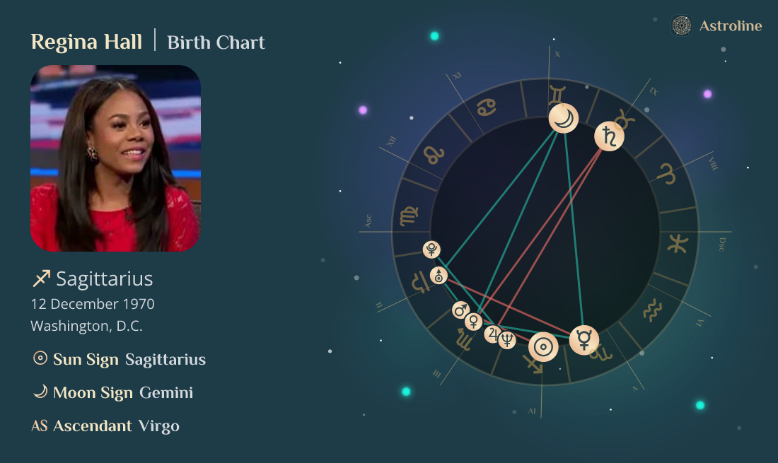 Regina Hall Birth Charts & Zodiac Sign Sun, Moon & Rising Signs