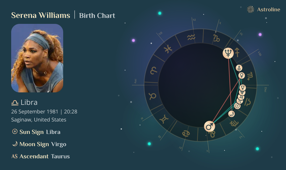 Serena Williams Birth Charts & Zodiac Sign Sun, Moon & Rising Signs