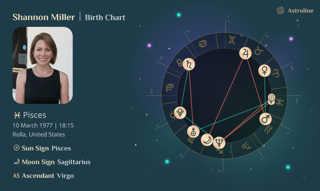 Shannon Miller Birth Charts & Zodiac Sign Sun, Moon & Rising Signs