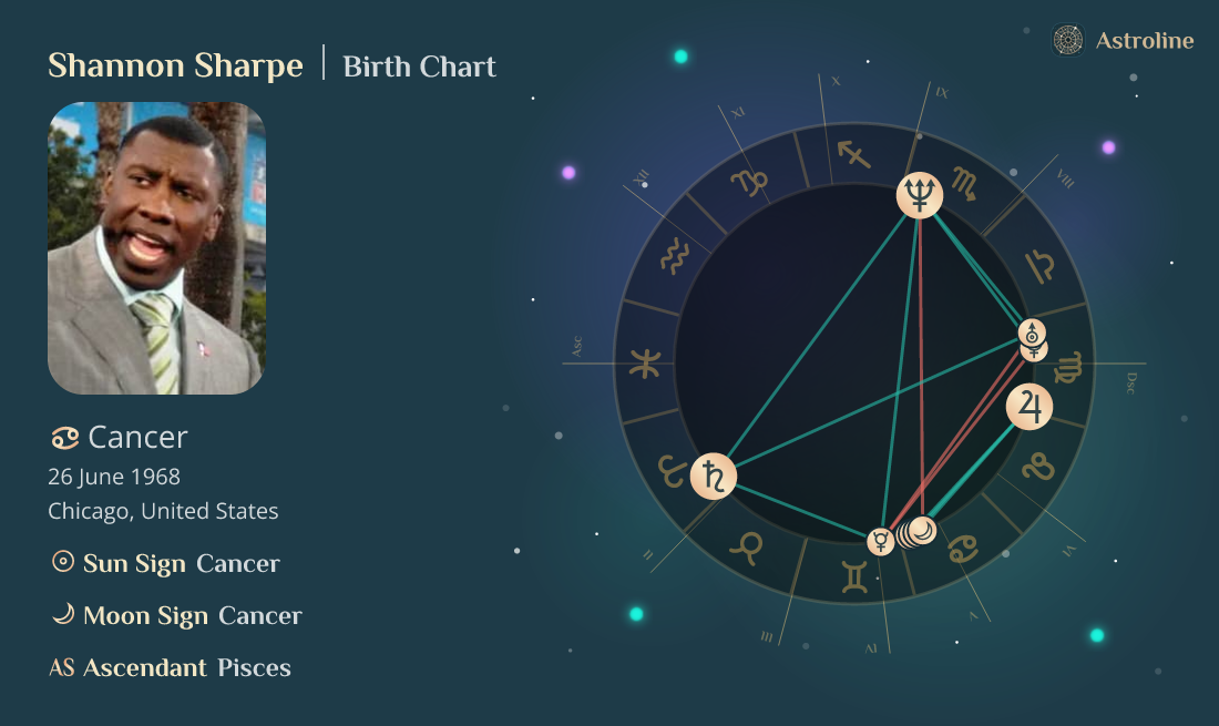 Shannon Sharpe Birth Charts & Zodiac Sign Sun, Moon & Rising Signs