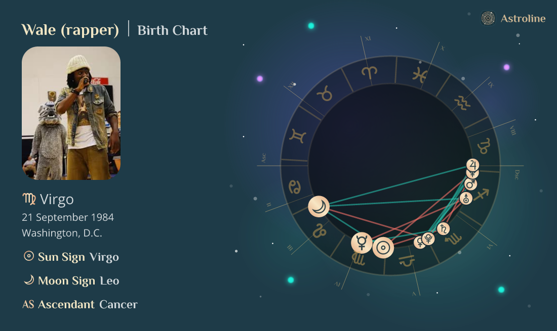 Wale (rapper) Birth Charts: Sun, Moon & Rising Signs | Time, Date and ...