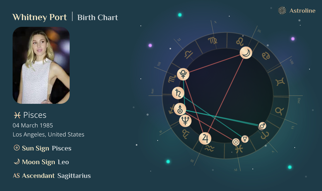 Whitney Port Birth Charts Sun, Moon & Rising Signs Time, Date and