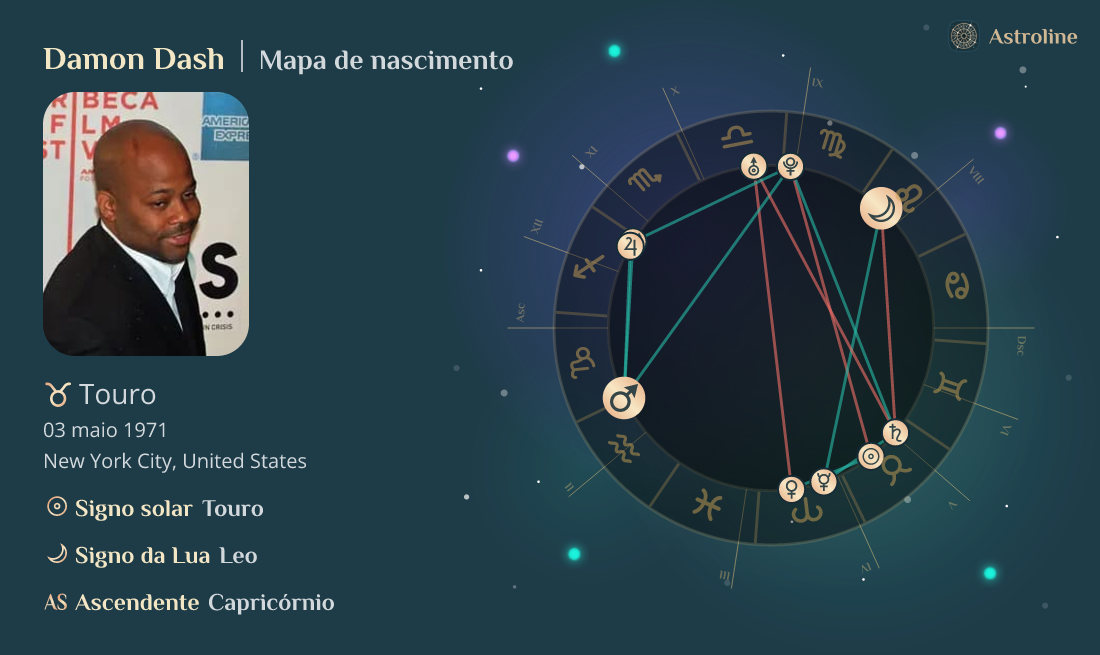 Damon Dash Mapa astral, signo do zodíaco, astrologia e horóscopo | Hora ...
